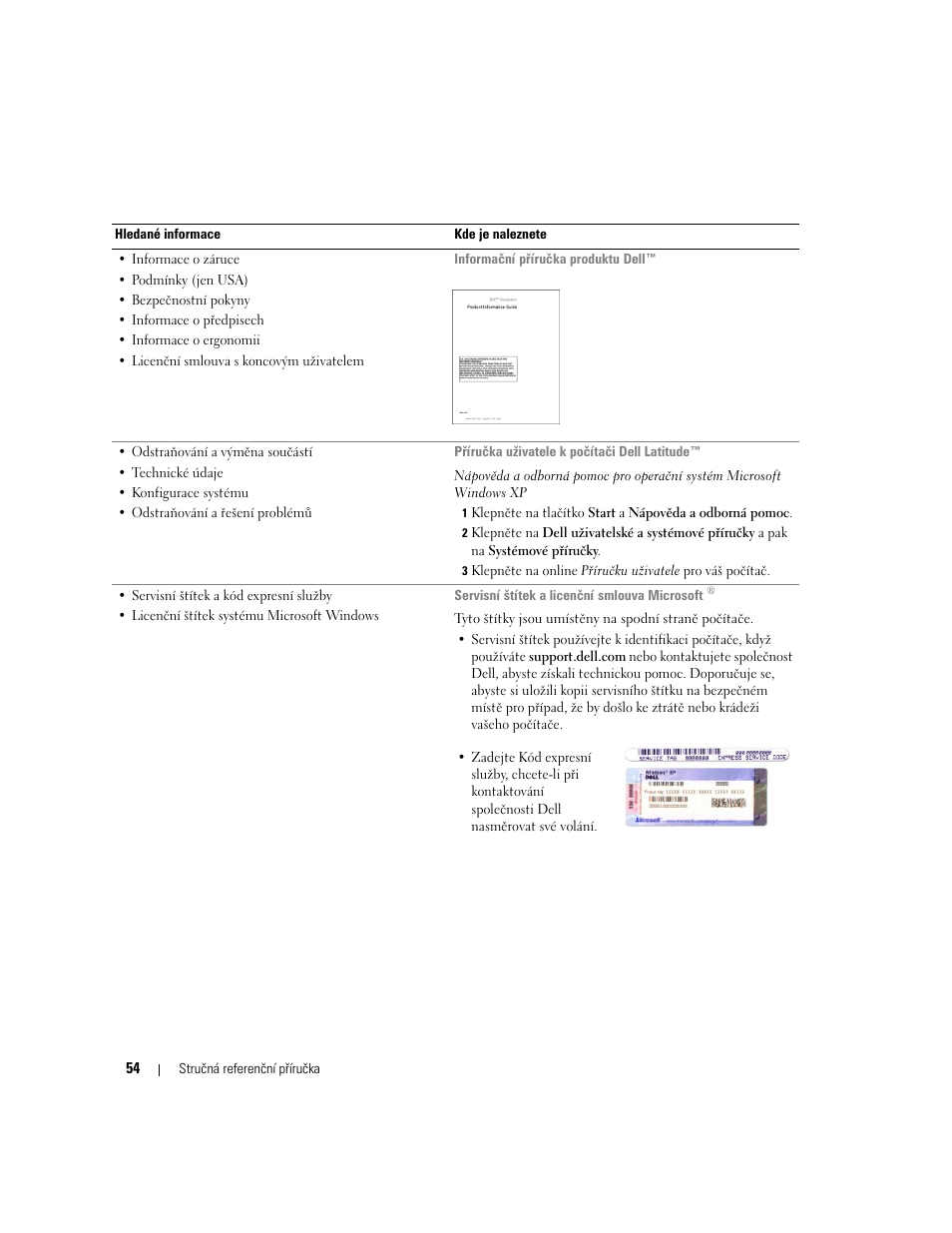 Dell Latitude D620 ATG User Manual | Page 54 / 144