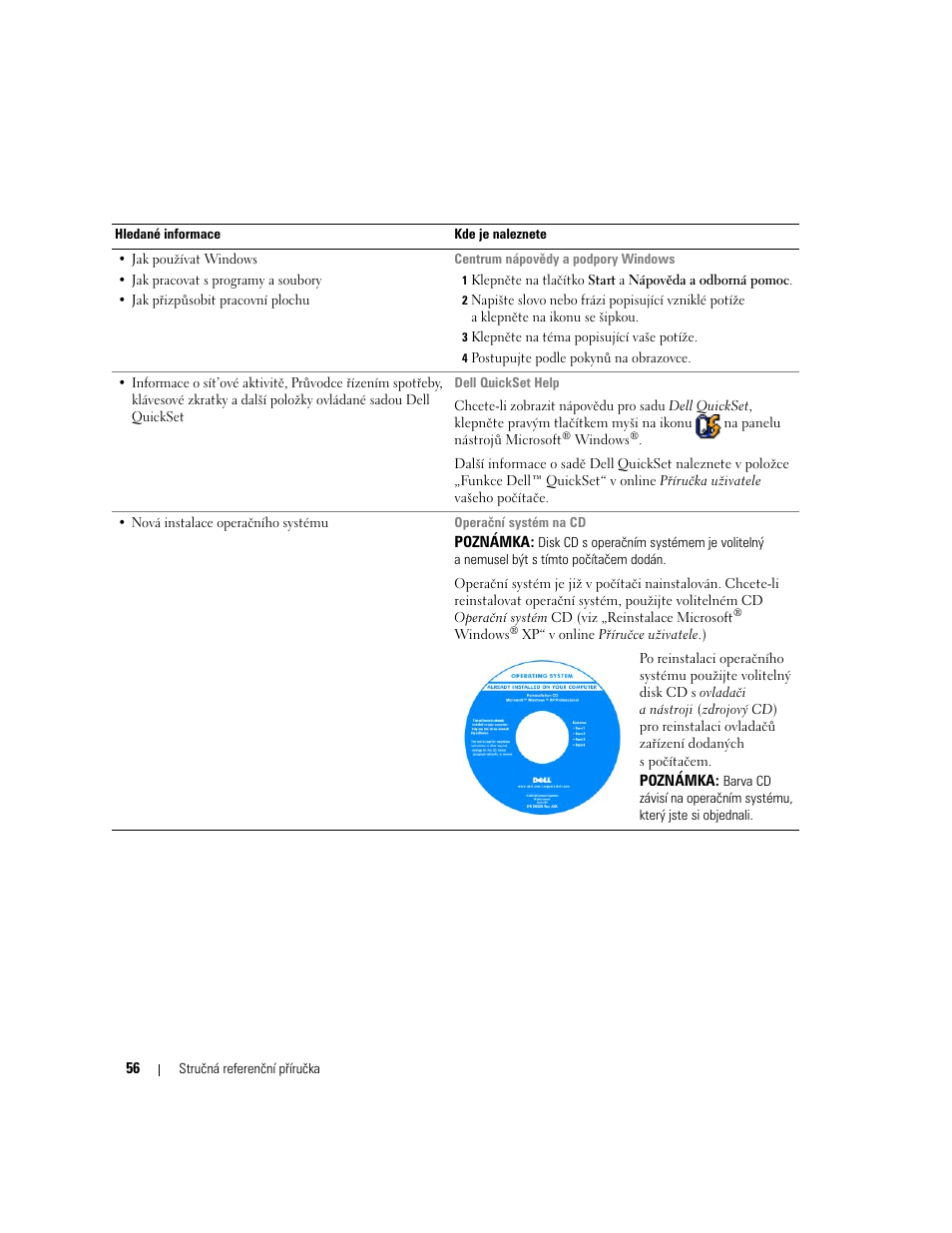 Dell Latitude D620 ATG User Manual | Page 56 / 144