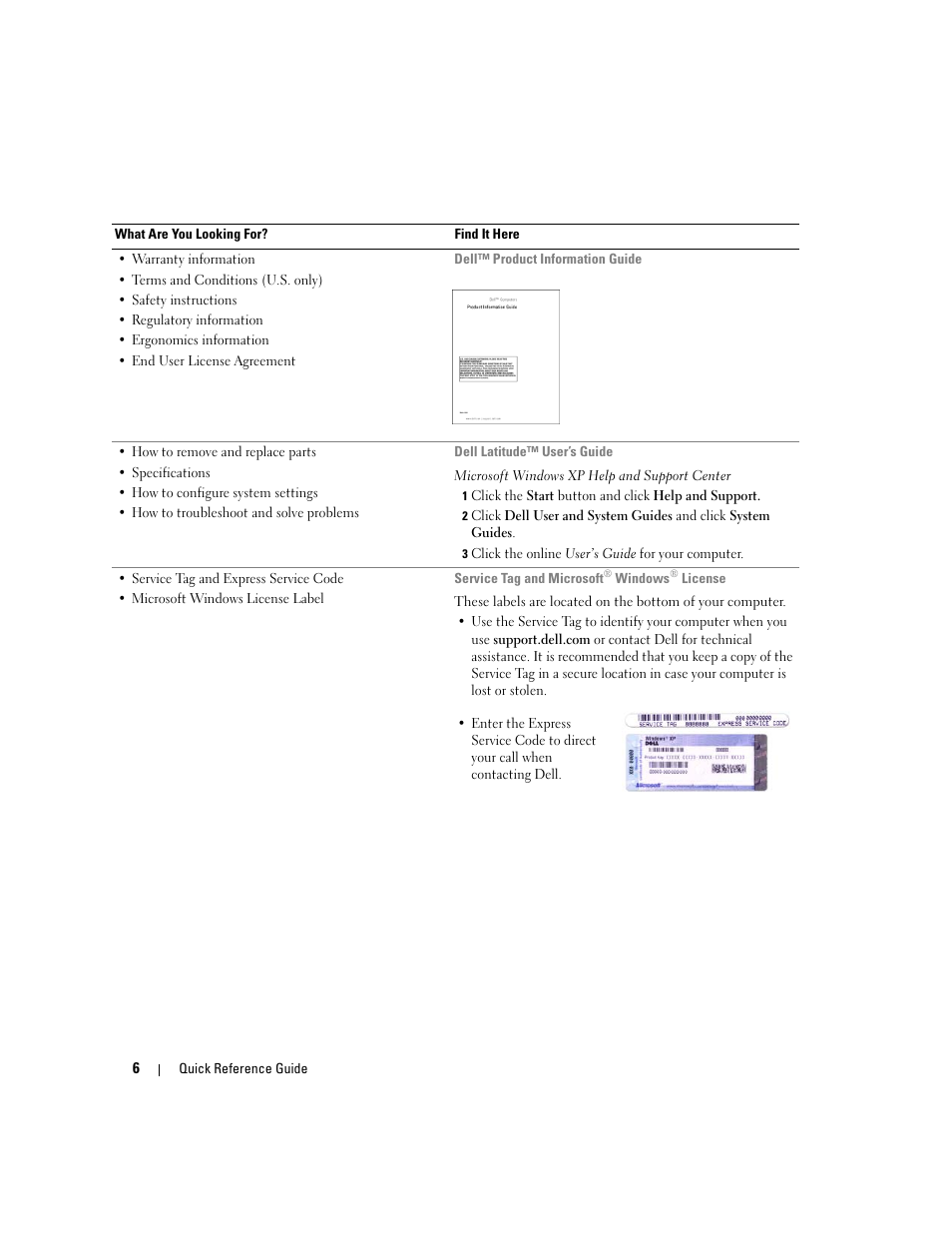 Dell Latitude D620 ATG User Manual | Page 6 / 144
