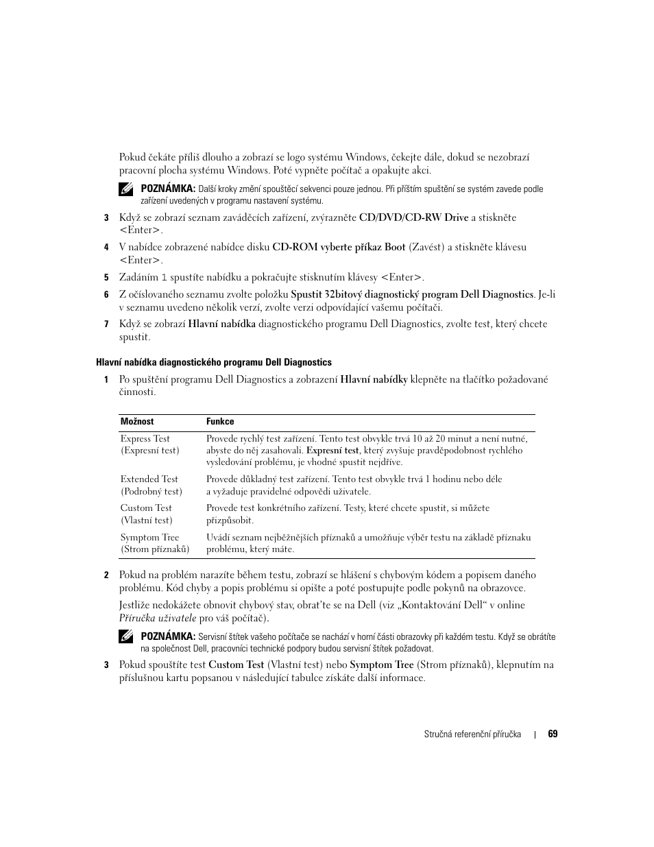 Dell Latitude D620 ATG User Manual | Page 69 / 144