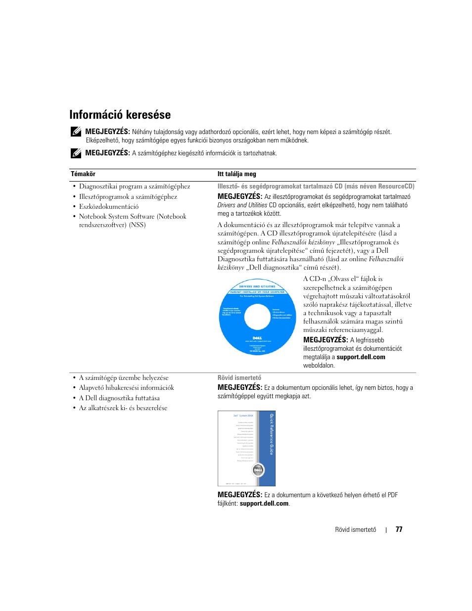 Információ keresése | Dell Latitude D620 ATG User Manual | Page 77 / 144