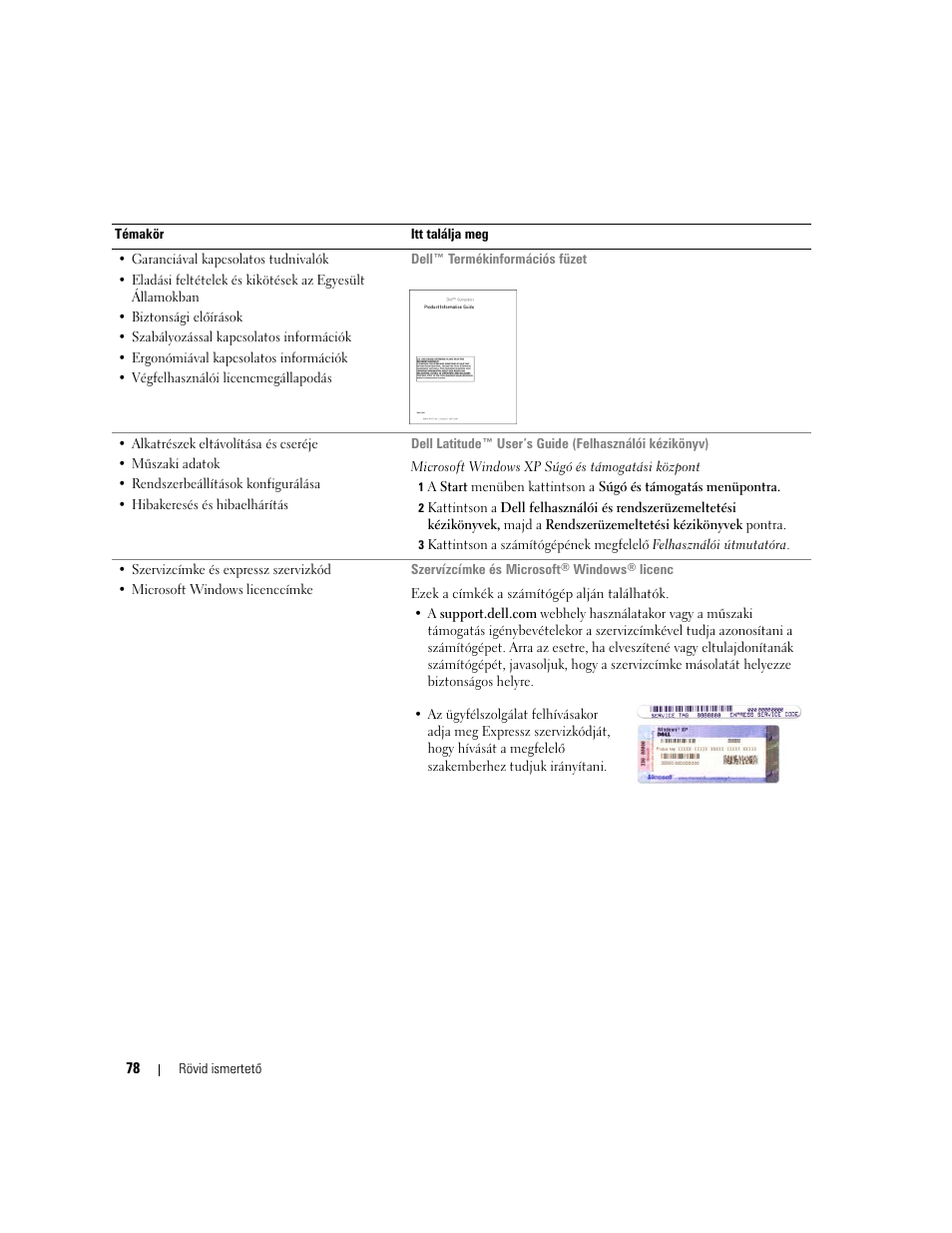 Dell Latitude D620 ATG User Manual | Page 78 / 144