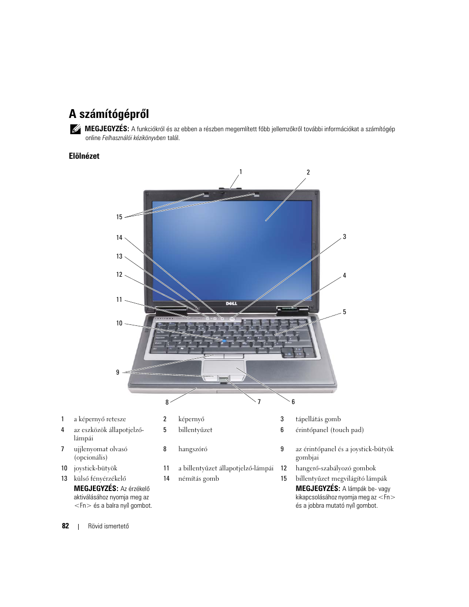 A számítógéprõl, Elölnézet, A számítógépről | Dell Latitude D620 ATG User Manual | Page 82 / 144