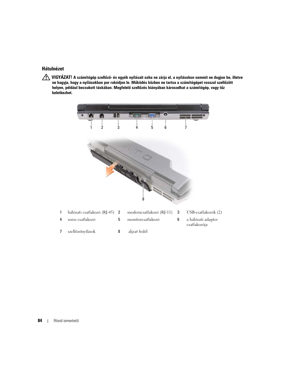 Hátulnézet | Dell Latitude D620 ATG User Manual | Page 84 / 144