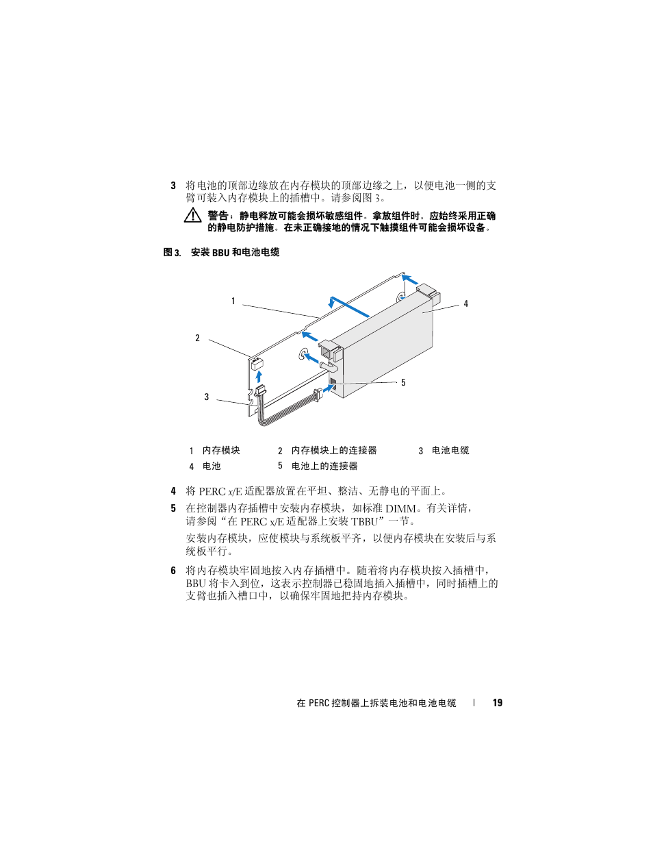 Dell PowerEdge RAID Controller 6E User Manual | Page 21 / 120