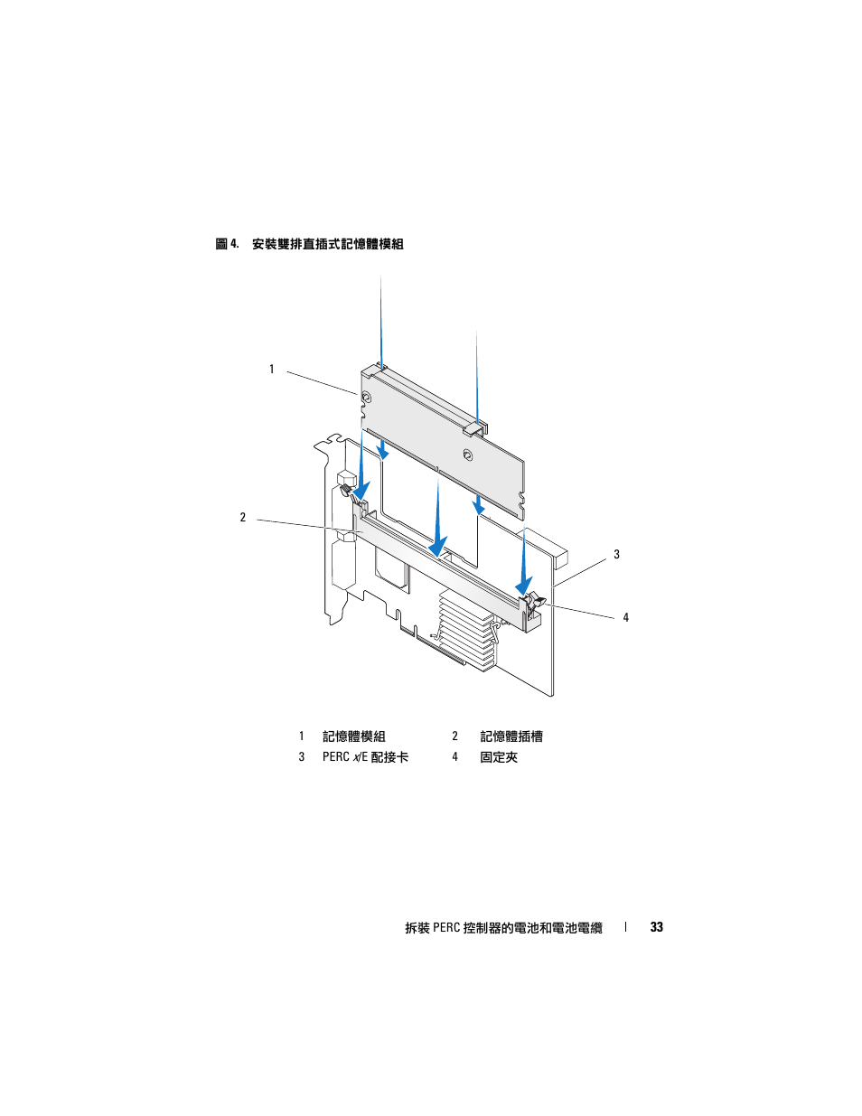Dell PowerEdge RAID Controller 6E User Manual | Page 35 / 120