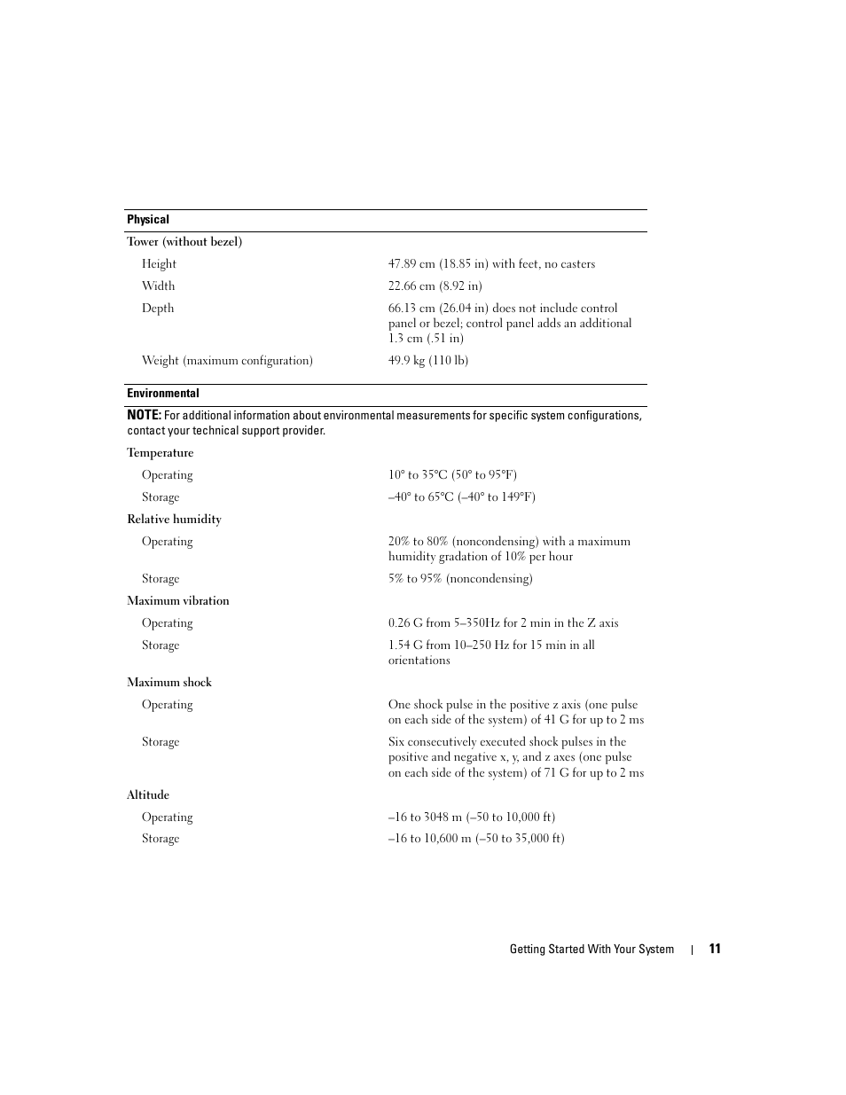 Dell PowerEdge 1900 User Manual | Page 13 / 110