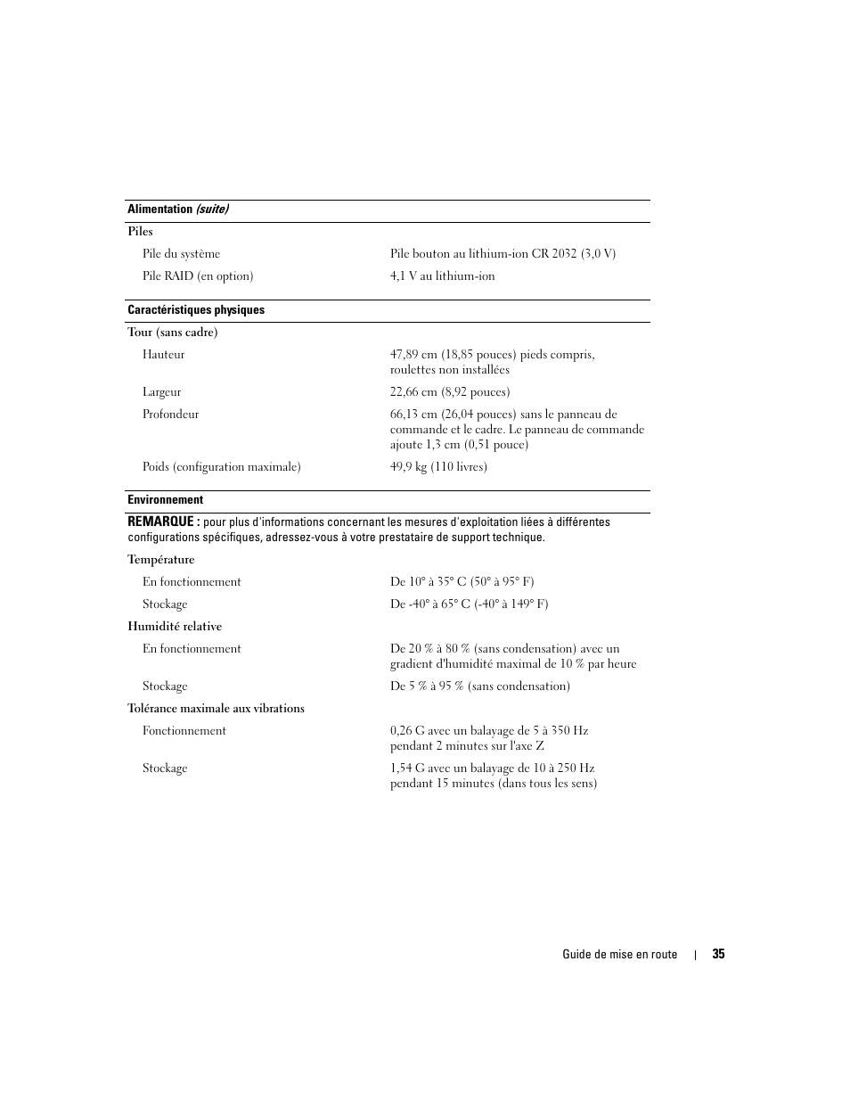 Dell PowerEdge 1900 User Manual | Page 37 / 110