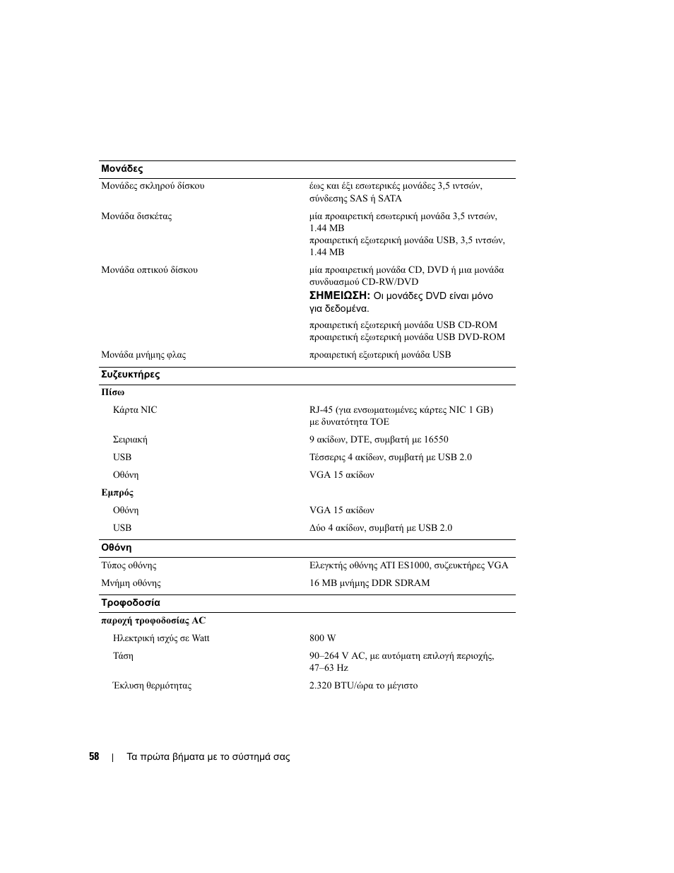 Dell PowerEdge 1900 User Manual | Page 60 / 110