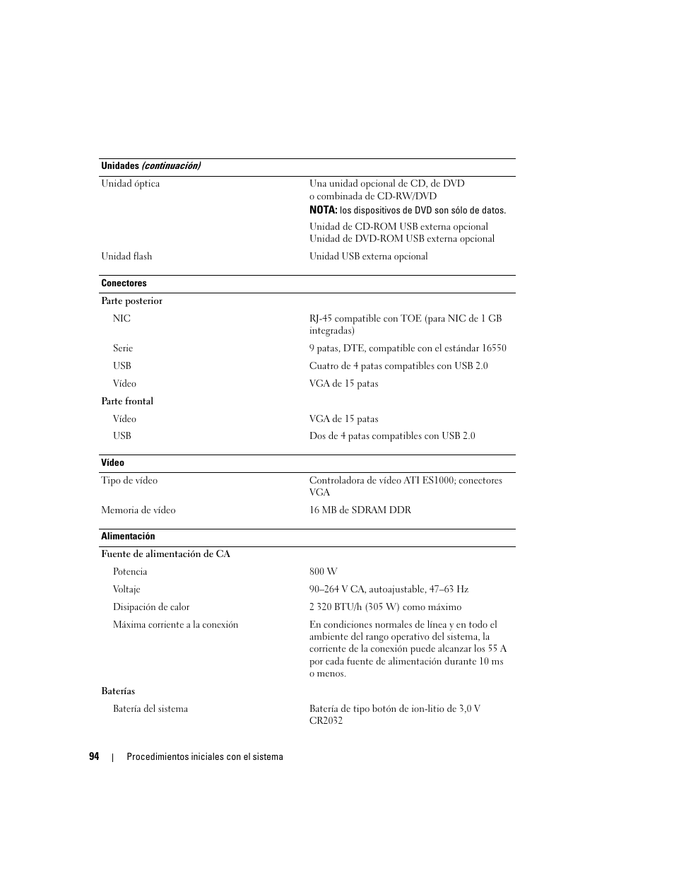 Dell PowerEdge 1900 User Manual | Page 96 / 110