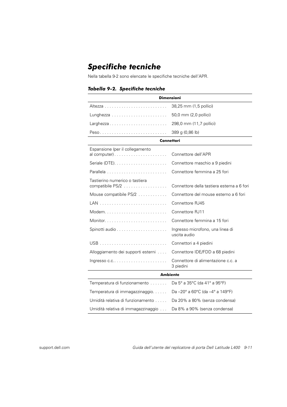 Specifiche tecniche | Dell Latitude L400 User Manual | Page 128 / 225