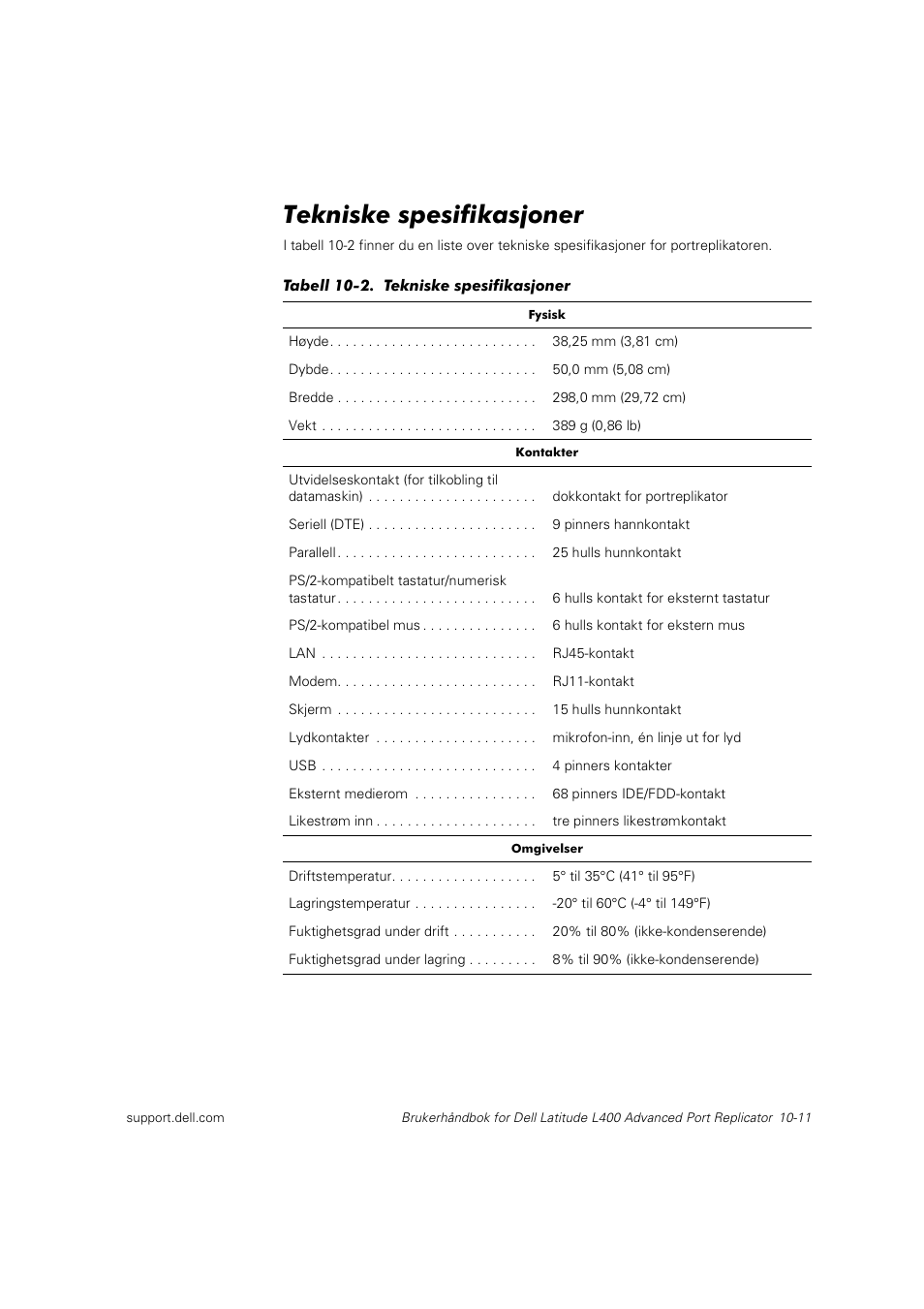 Tekniske spesifikasjoner | Dell Latitude L400 User Manual | Page 142 / 225