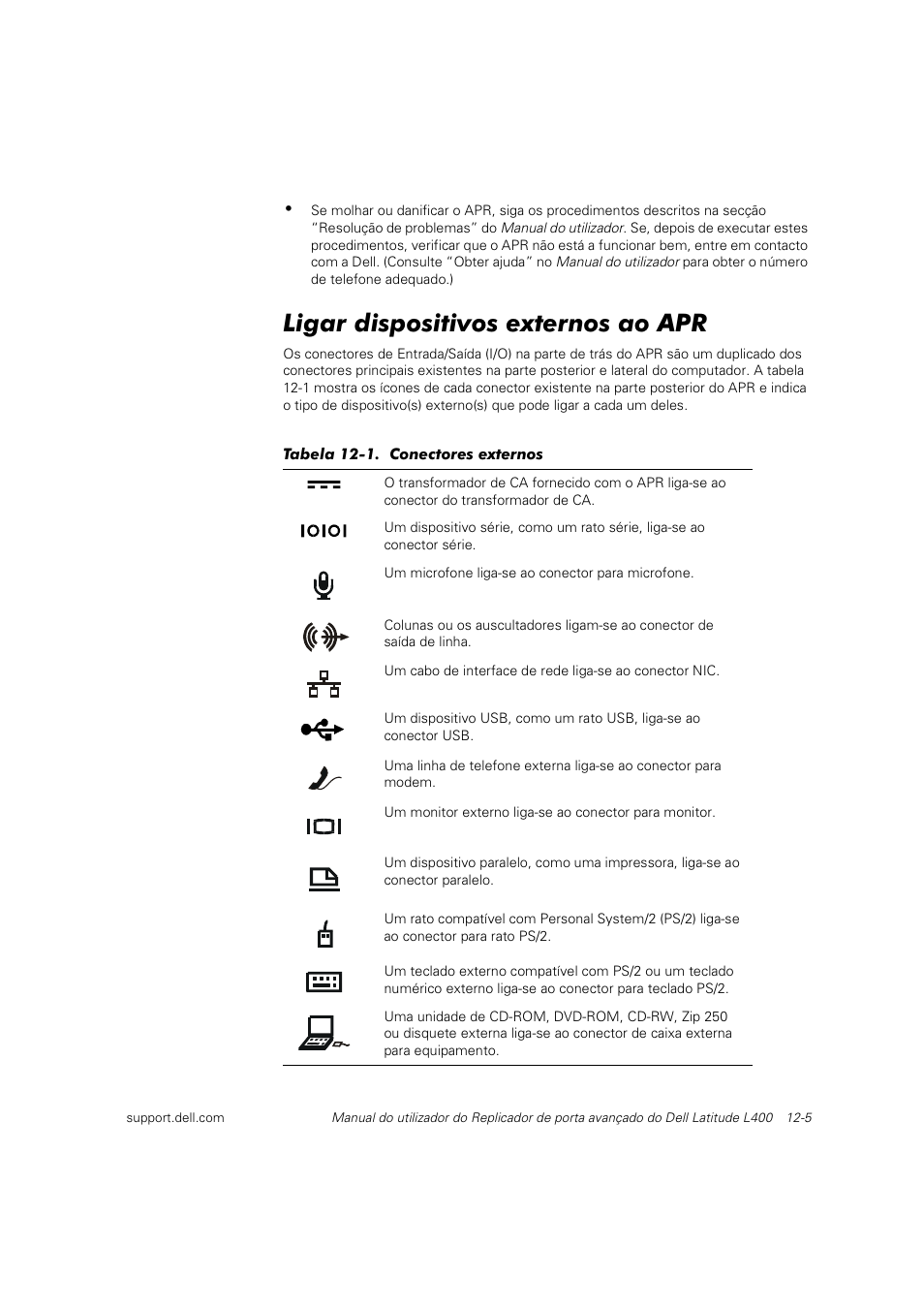 Ligar dispositivos externos ao apr | Dell Latitude L400 User Manual | Page 164 / 225