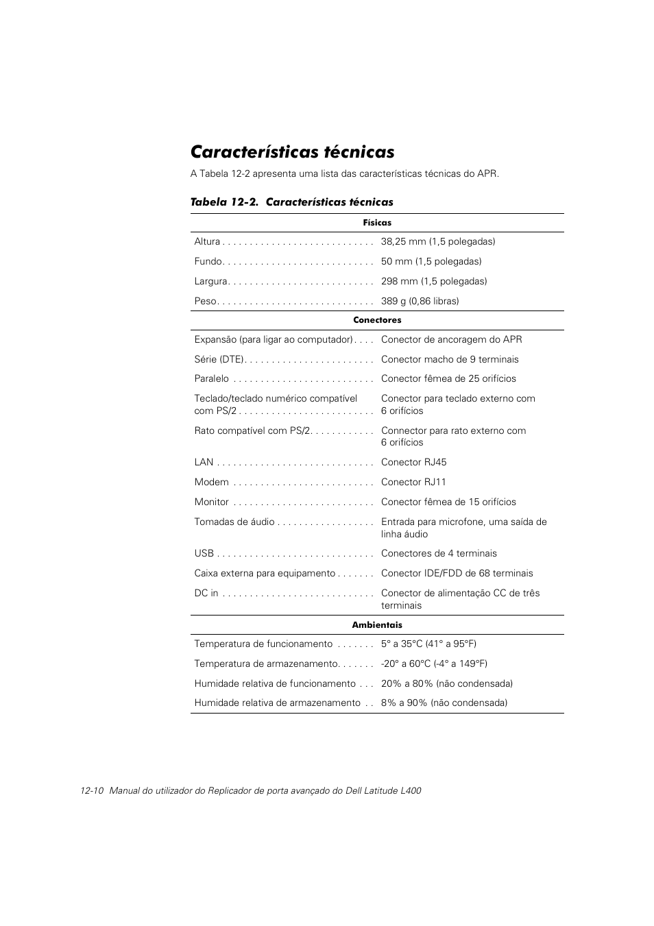 Características técnicas | Dell Latitude L400 User Manual | Page 169 / 225
