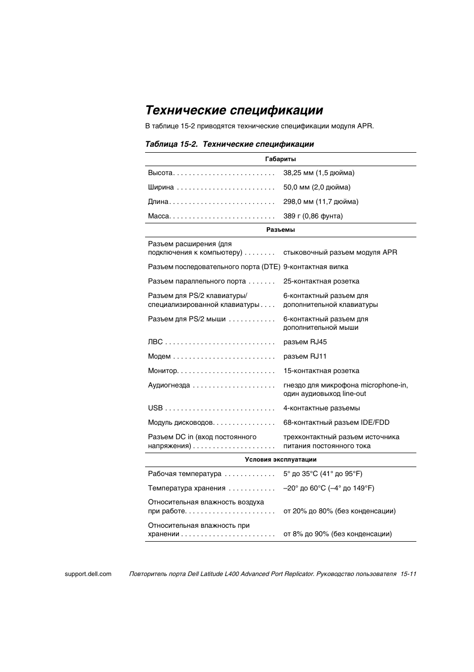 Технические спецификации, К¸¯бˆк¯ бо¯˚êâêˆí˚кк | Dell Latitude L400 User Manual | Page 210 / 225