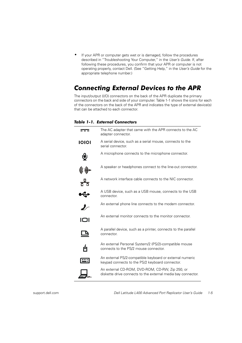 Connecting external devices to the apr | Dell Latitude L400 User Manual | Page 6 / 225
