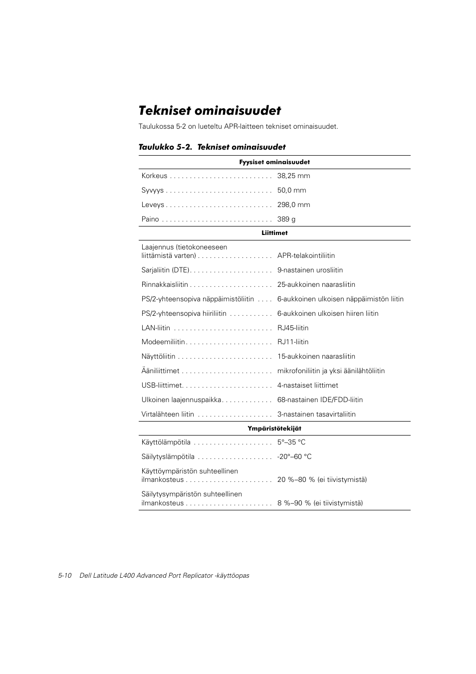 Tekniset ominaisuudet | Dell Latitude L400 User Manual | Page 73 / 225