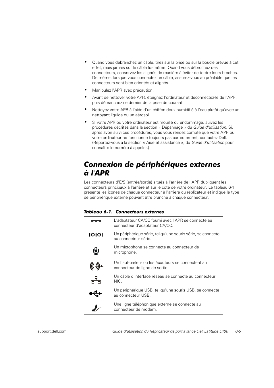 Connexion de périphériques externes à l'apr | Dell Latitude L400 User Manual | Page 80 / 225