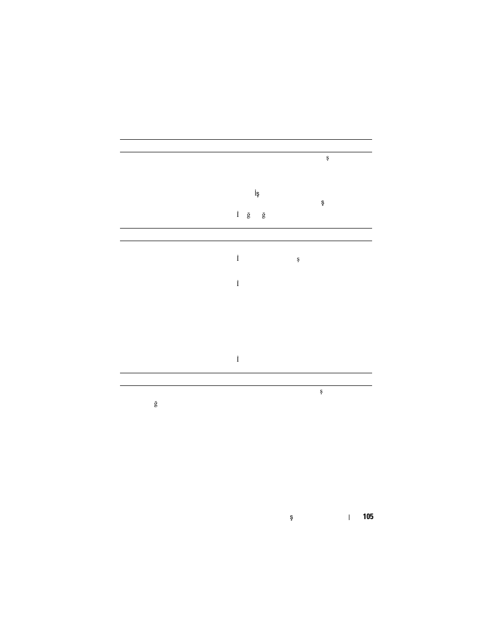 Dell PowerVault DL2200 CommVault User Manual | Page 107 / 124