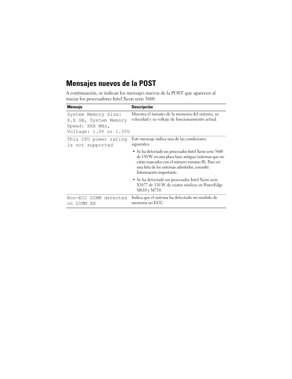 Mensajes nuevos de la post | Dell POWEREDGE R710 User Manual | Page 37 / 38
