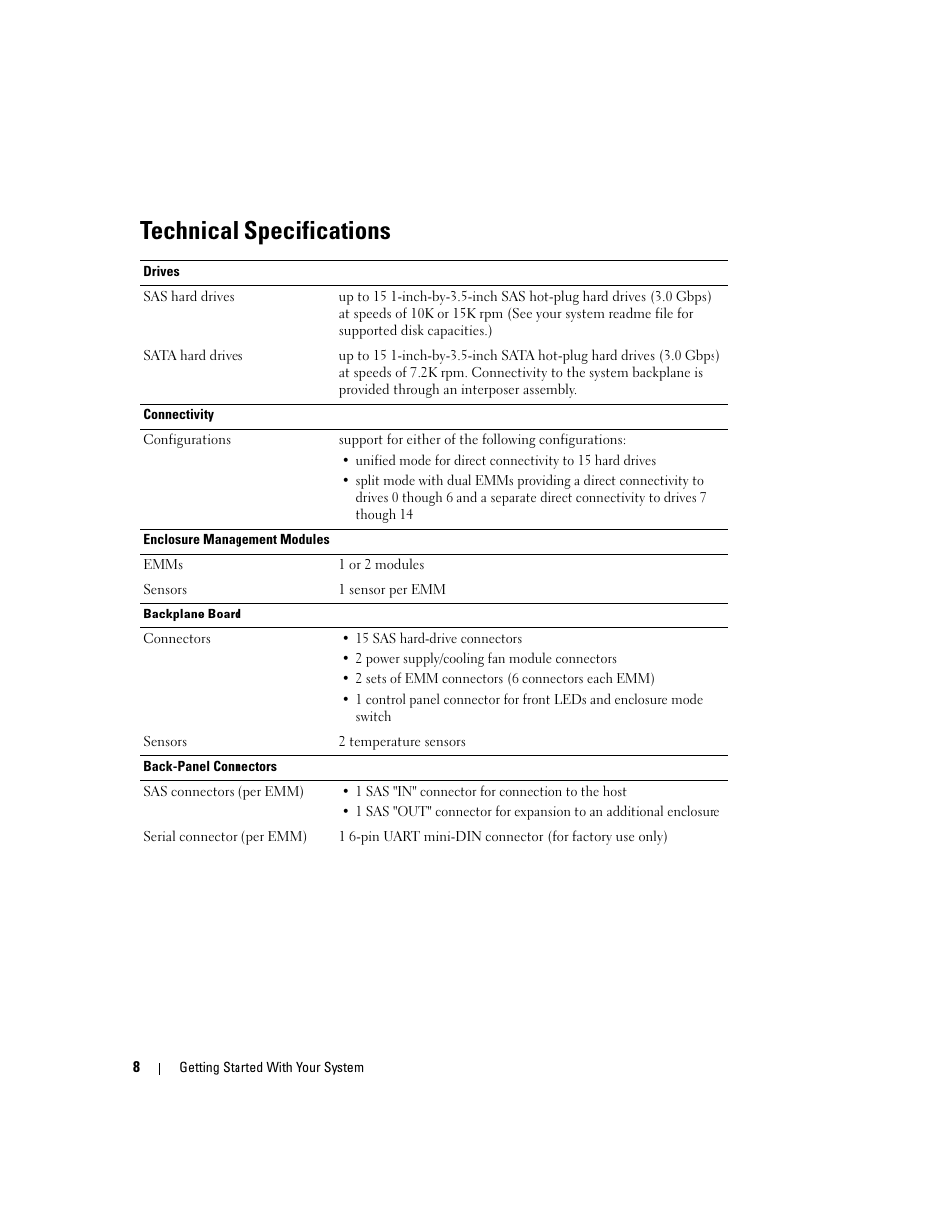 Technical specifications | Dell POWERVAULT MD1000 User Manual | Page 10 / 102