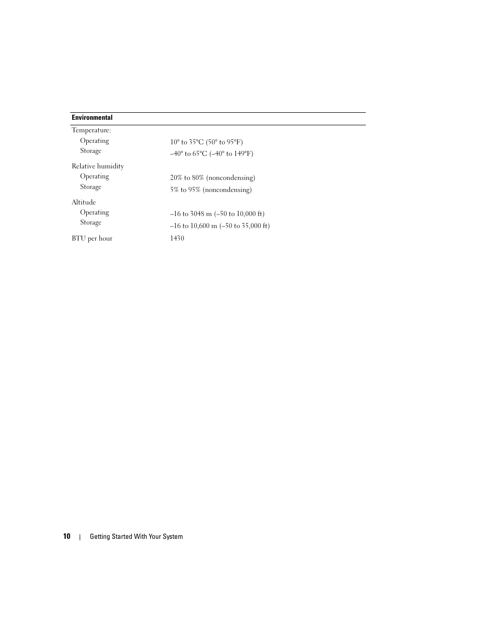 Dell POWERVAULT MD1000 User Manual | Page 12 / 102