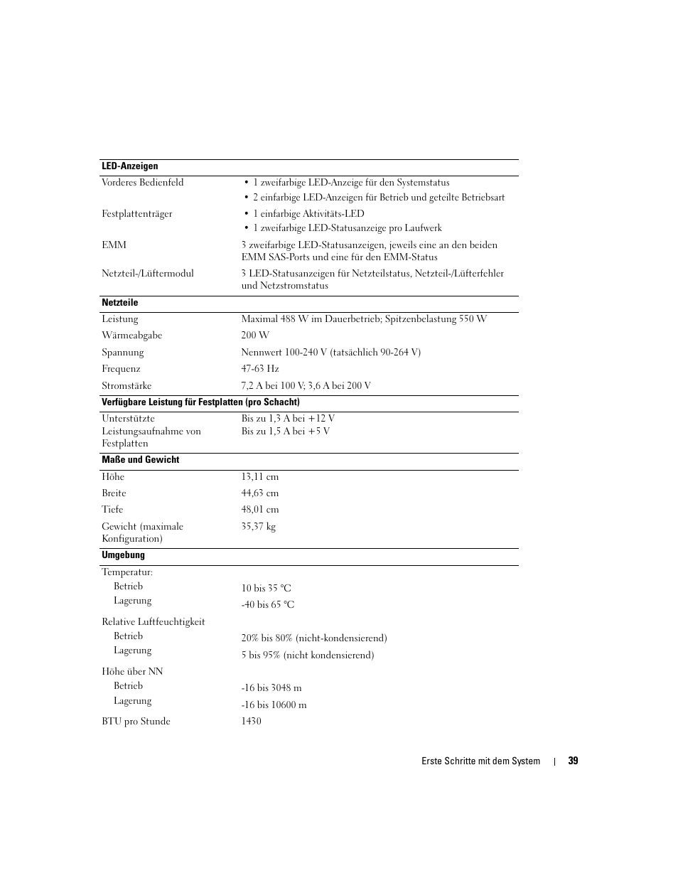 Dell POWERVAULT MD1000 User Manual | Page 41 / 102