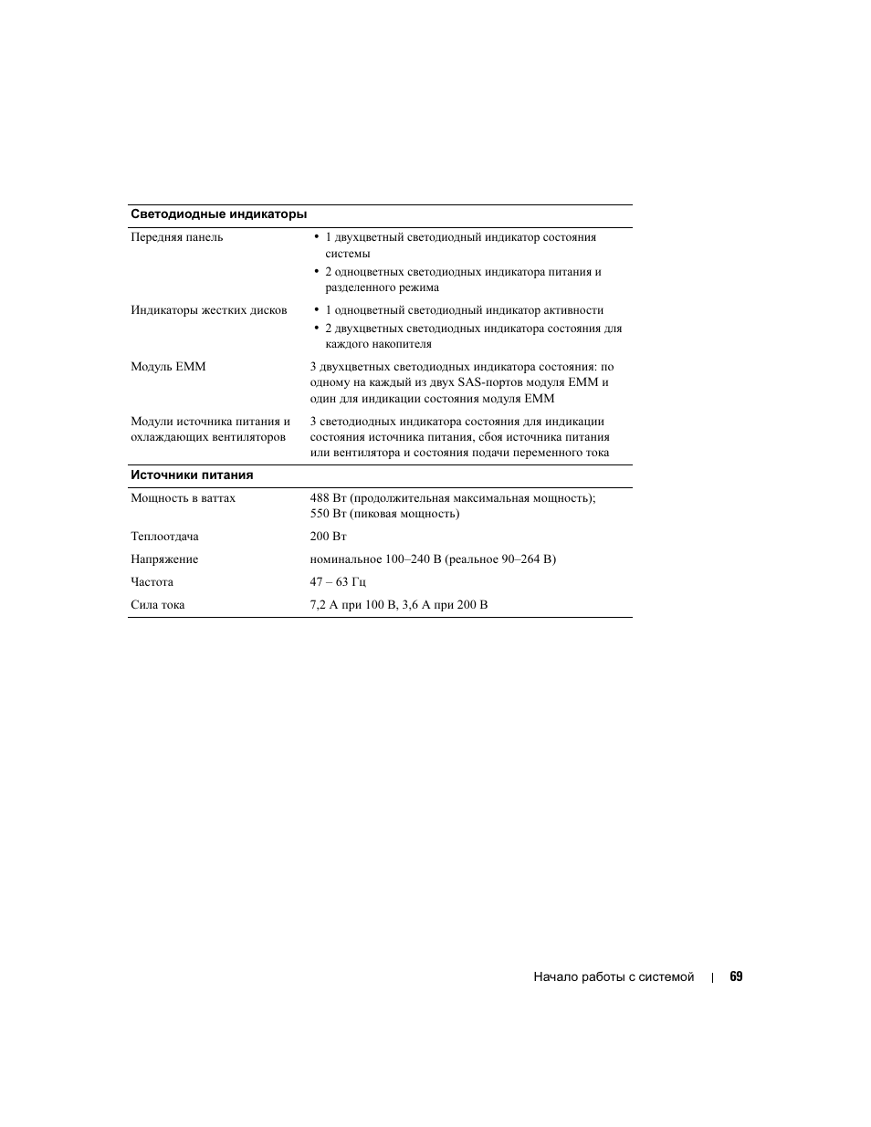 Dell POWERVAULT MD1000 User Manual | Page 71 / 102