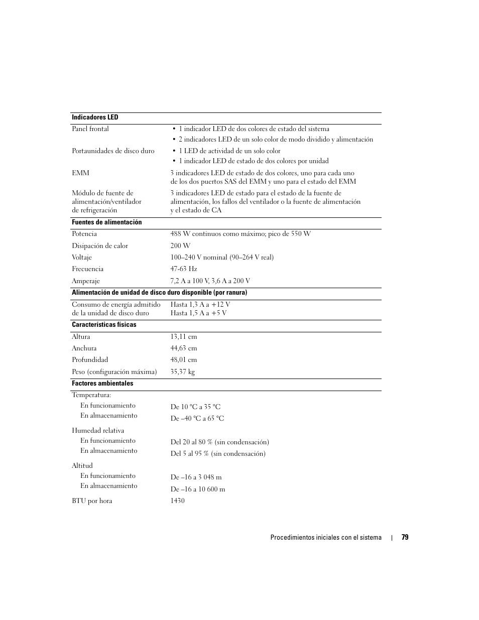 Dell POWERVAULT MD1000 User Manual | Page 81 / 102