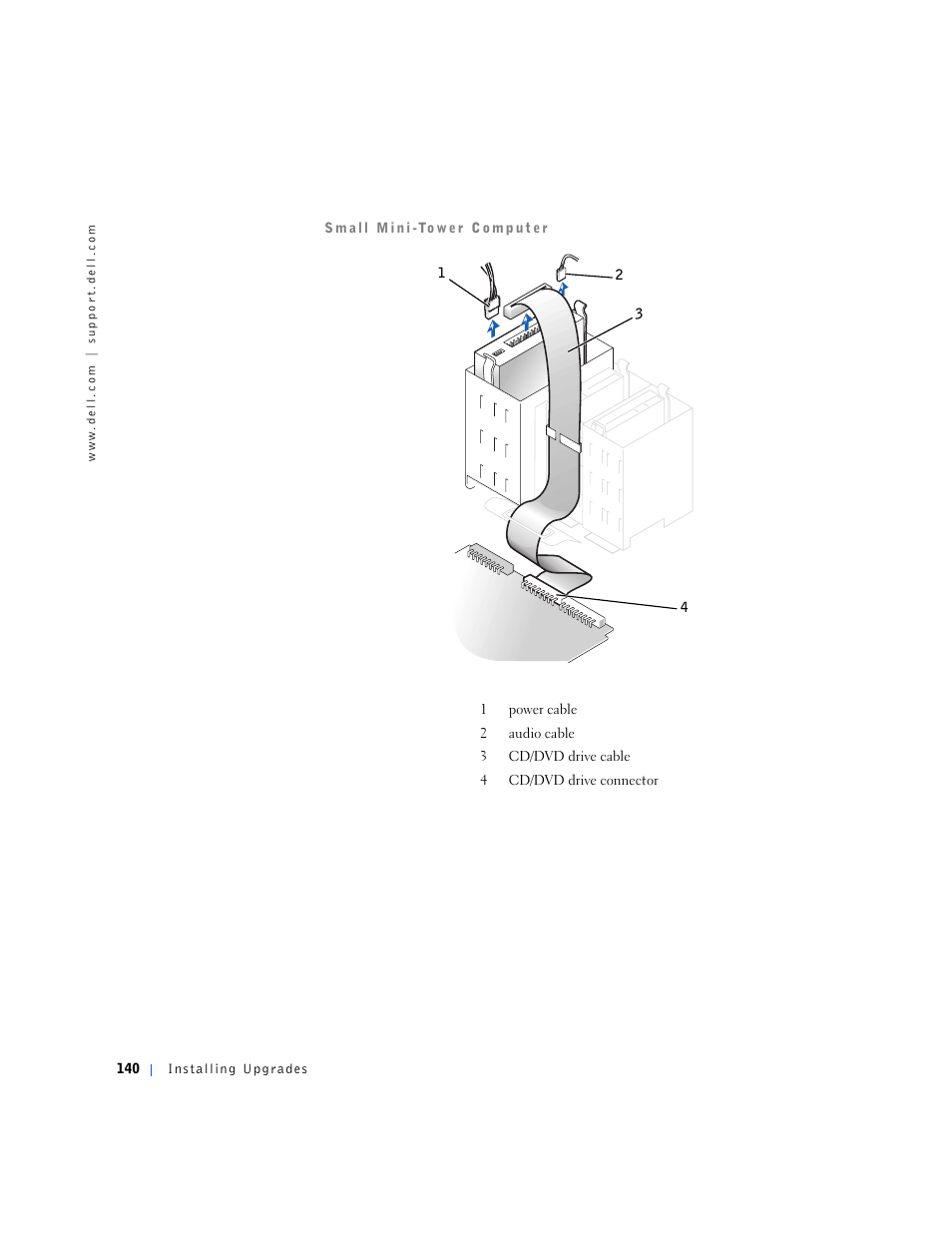 Dell OptiPlex GX240 User Manual | Page 142 / 298