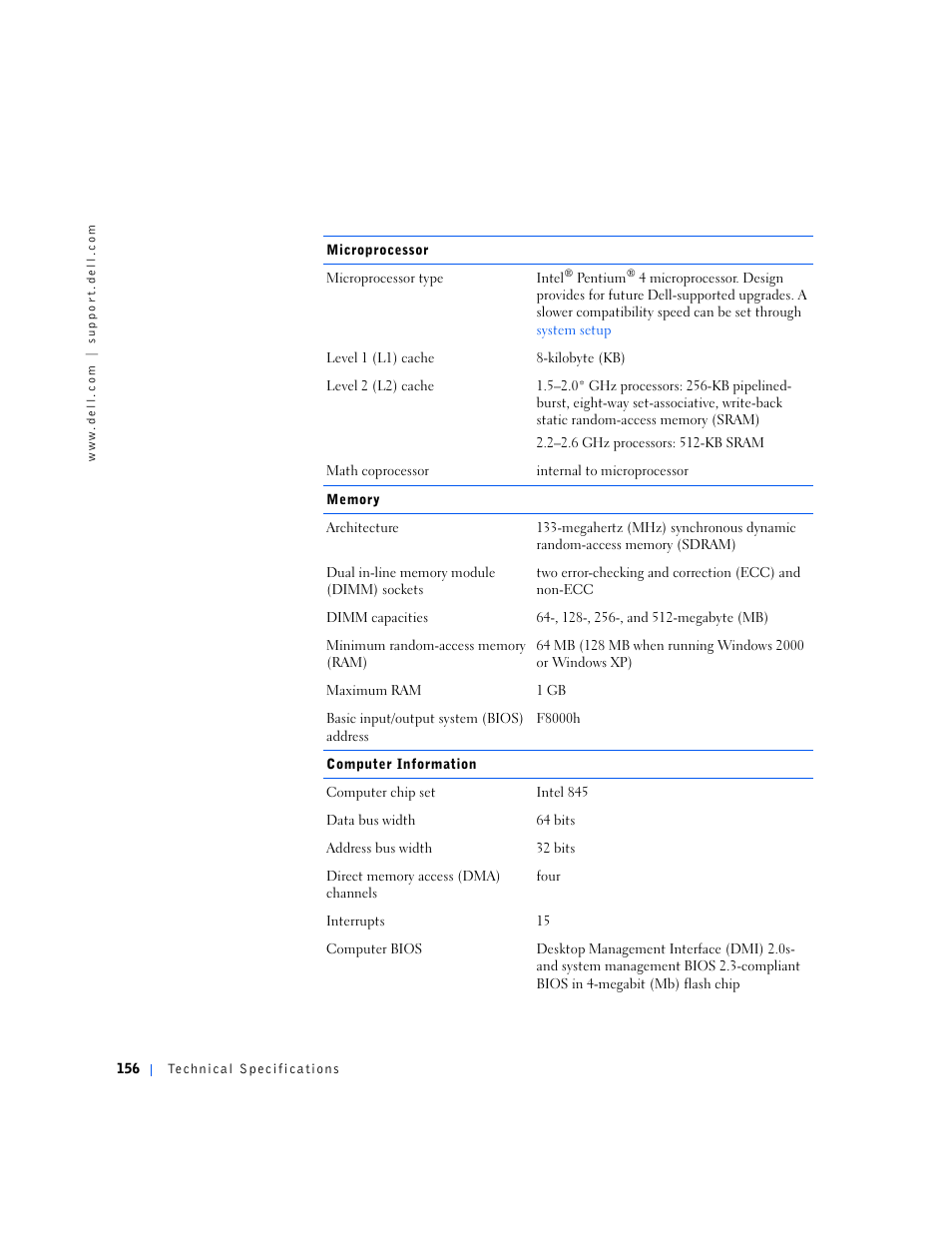 Dell OptiPlex GX240 User Manual | Page 158 / 298