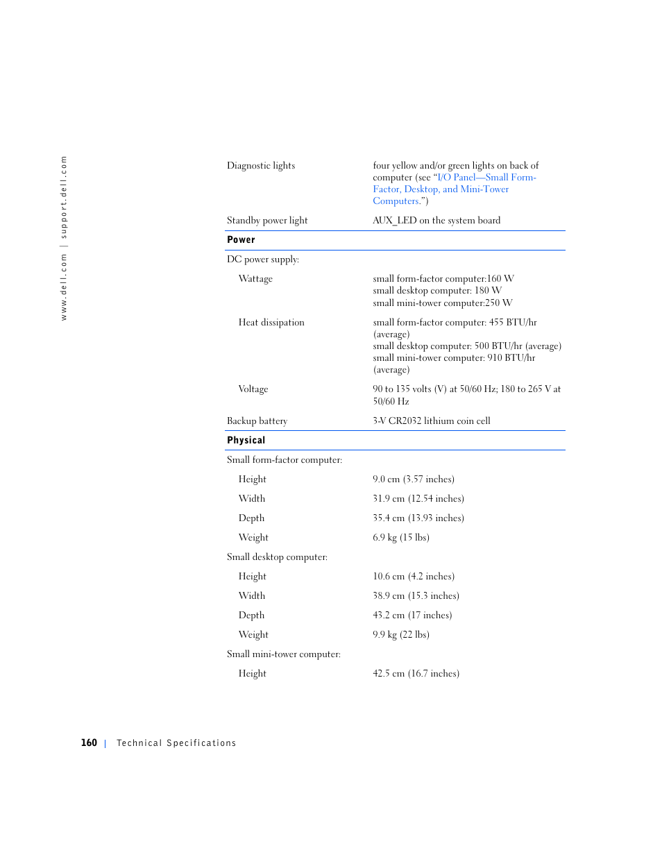 Dell OptiPlex GX240 User Manual | Page 162 / 298