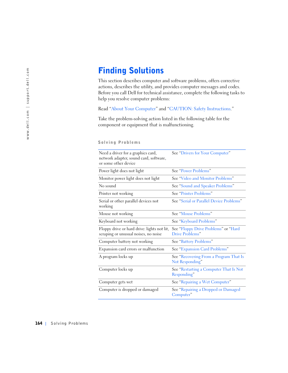 Finding solutions | Dell OptiPlex GX240 User Manual | Page 166 / 298