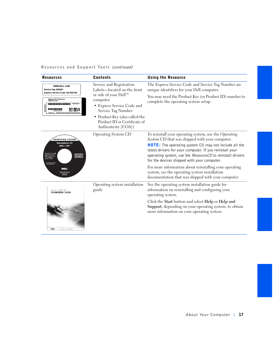 Dell OptiPlex GX240 User Manual | Page 19 / 298