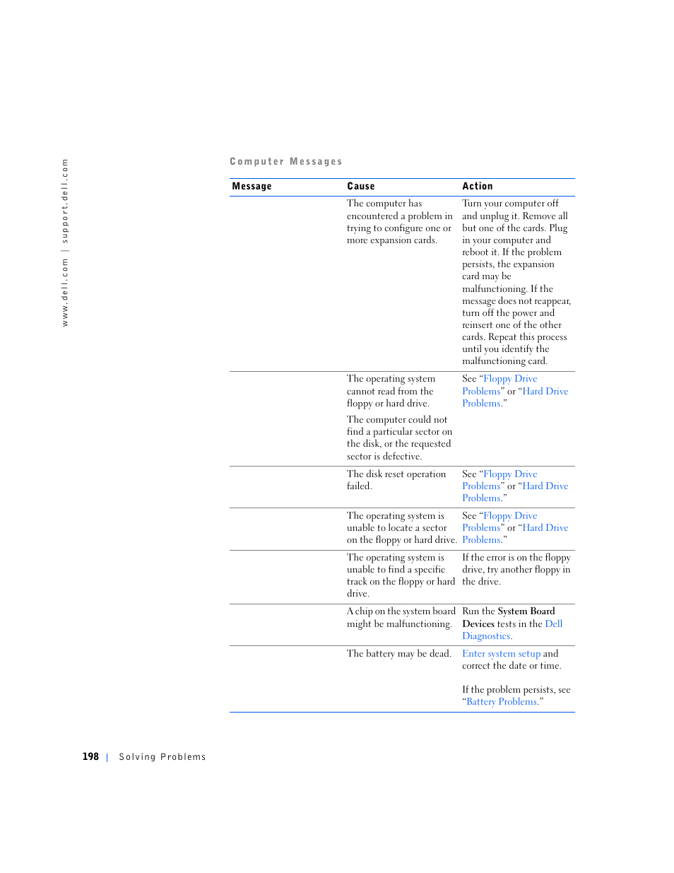 Dell OptiPlex GX240 User Manual | Page 200 / 298