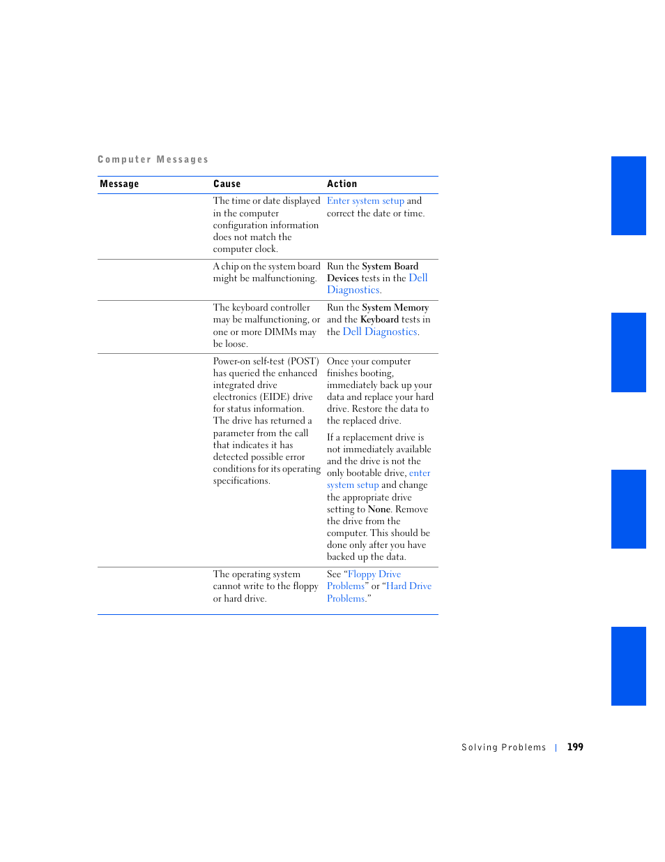 Dell OptiPlex GX240 User Manual | Page 201 / 298