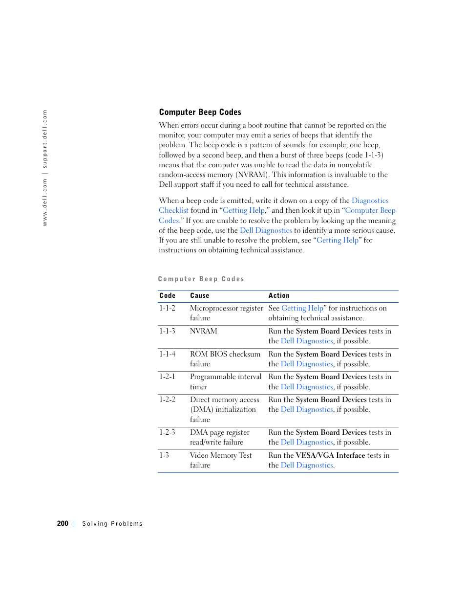 Dell OptiPlex GX240 User Manual | Page 202 / 298