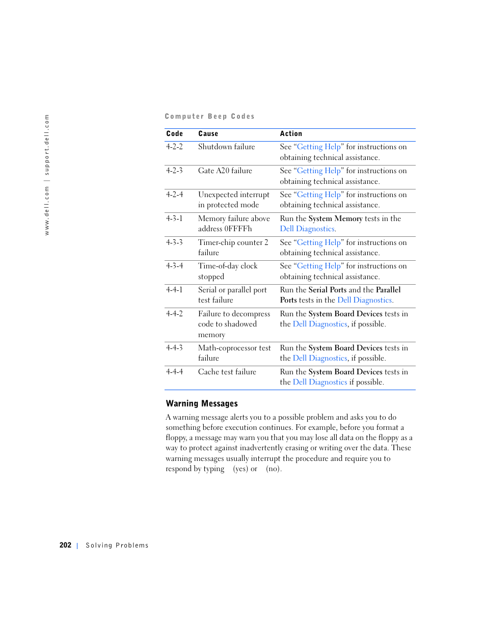 Dell OptiPlex GX240 User Manual | Page 204 / 298