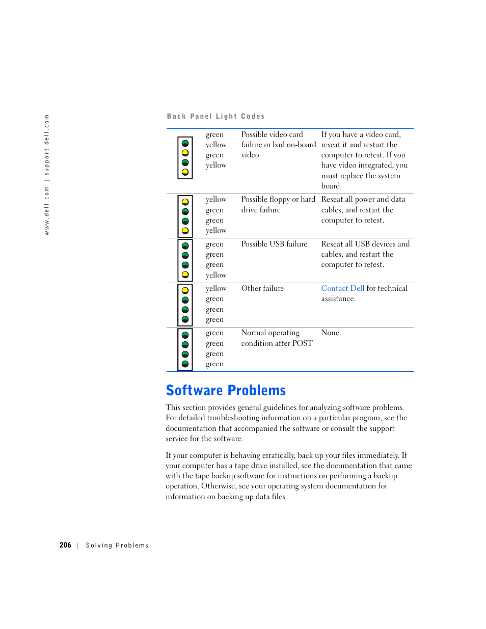 Software problems | Dell OptiPlex GX240 User Manual | Page 208 / 298