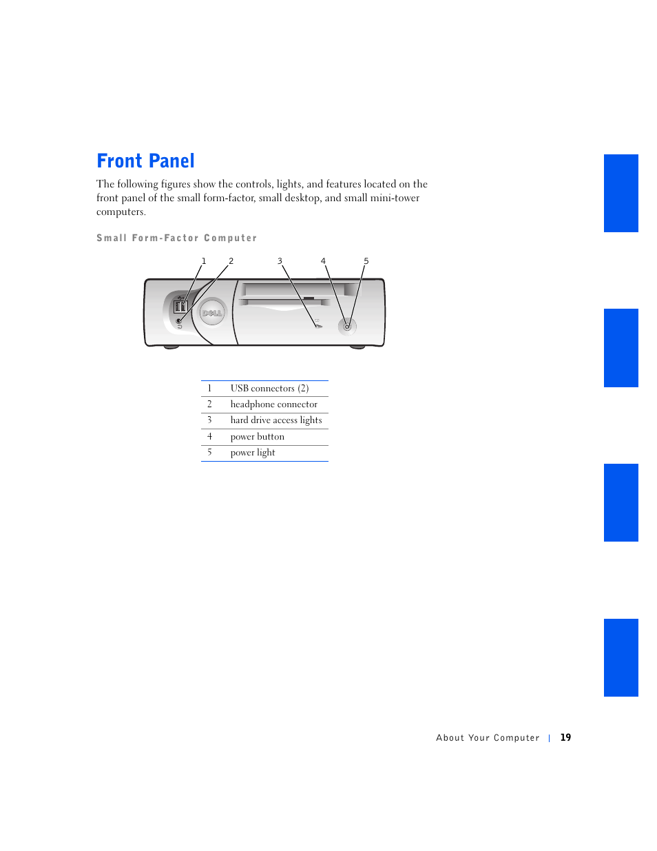 Front panel | Dell OptiPlex GX240 User Manual | Page 21 / 298