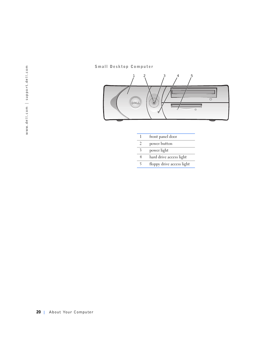 Dell OptiPlex GX240 User Manual | Page 22 / 298