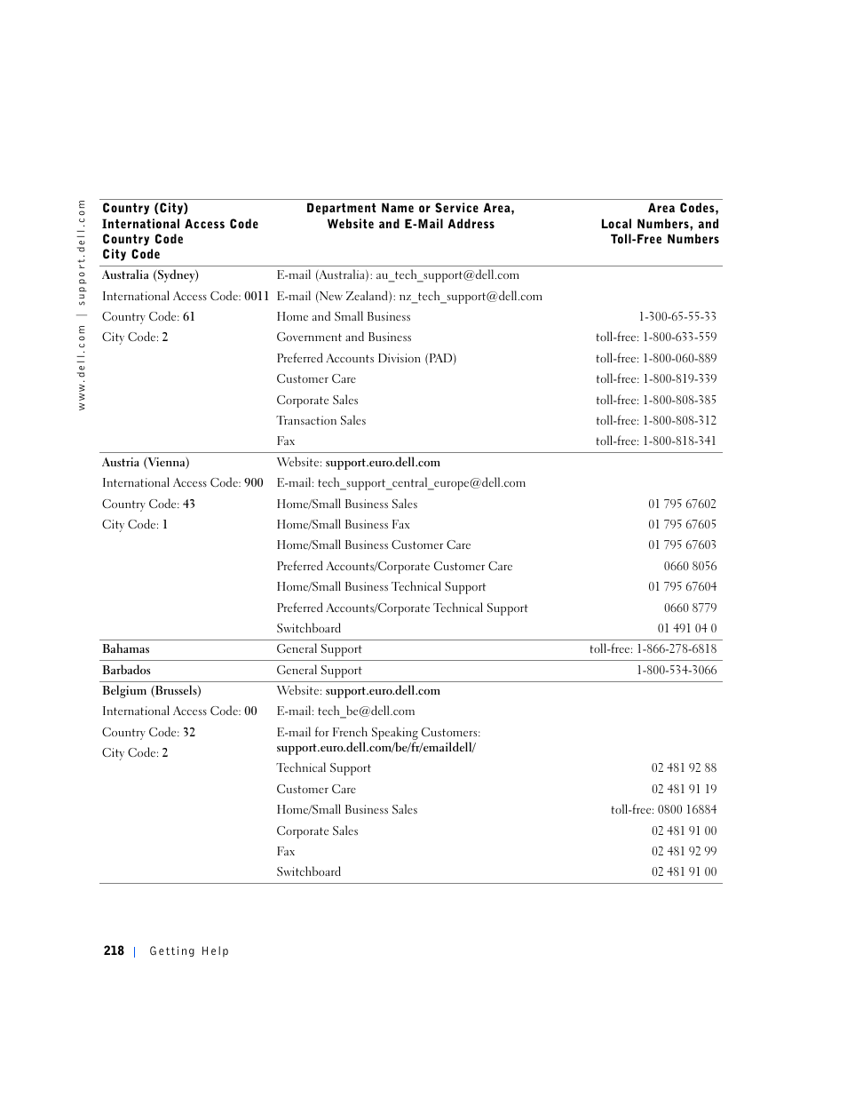 Dell OptiPlex GX240 User Manual | Page 220 / 298