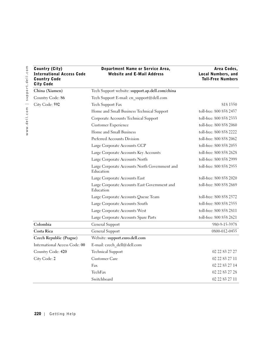 Dell OptiPlex GX240 User Manual | Page 222 / 298