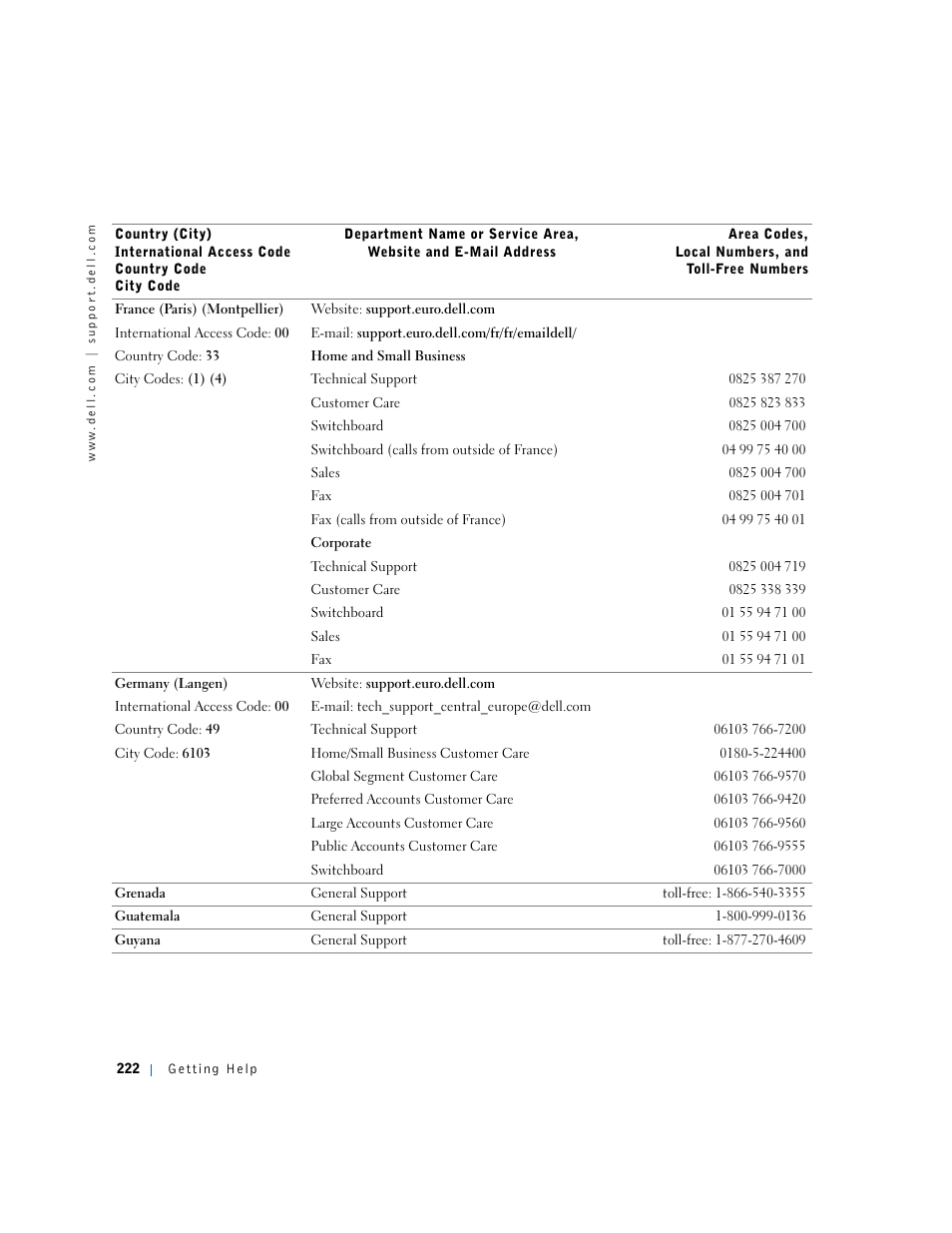 Dell OptiPlex GX240 User Manual | Page 224 / 298