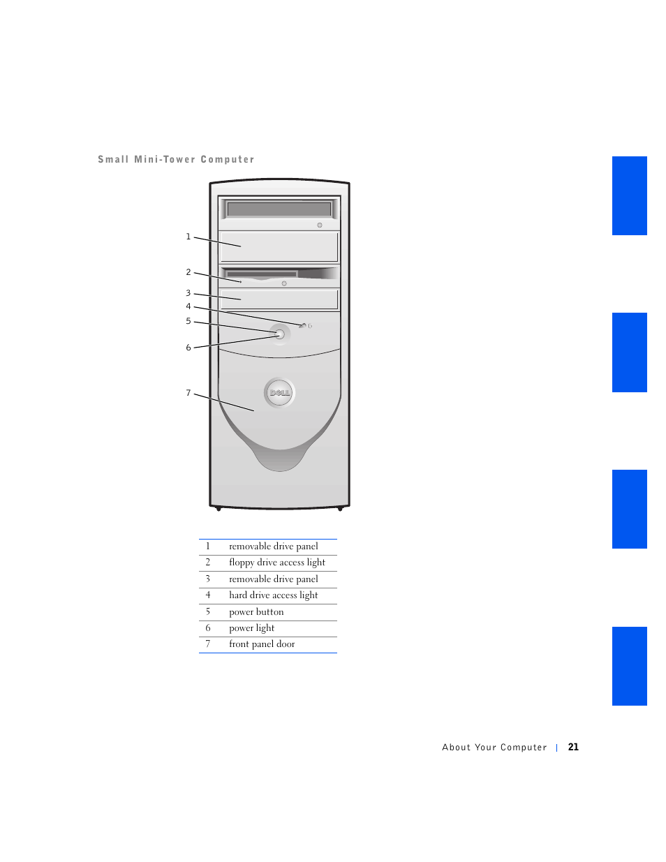 Dell OptiPlex GX240 User Manual | Page 23 / 298