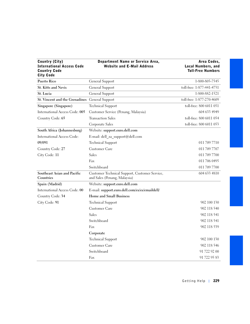 Dell OptiPlex GX240 User Manual | Page 231 / 298