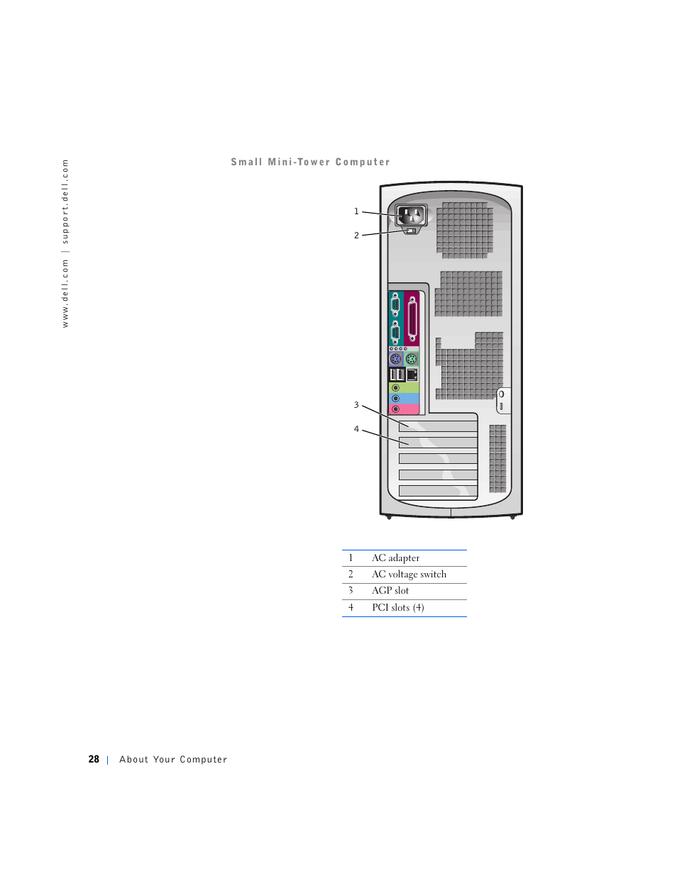 Dell OptiPlex GX240 User Manual | Page 30 / 298