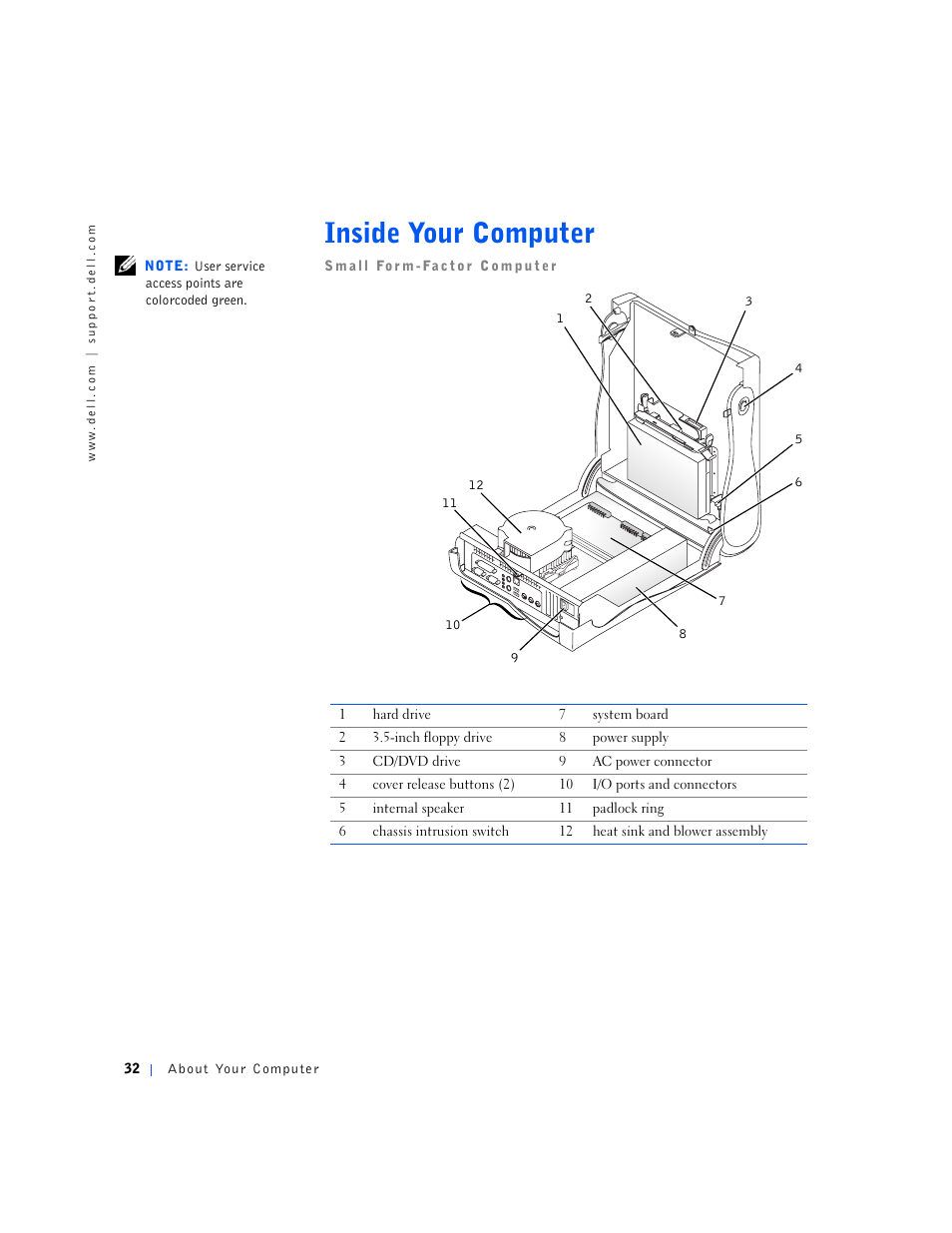 Inside your computer | Dell OptiPlex GX240 User Manual | Page 34 / 298