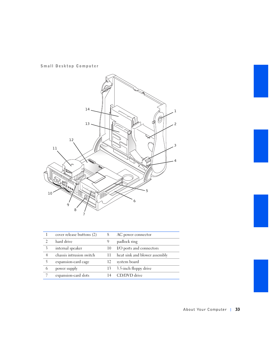 Dell OptiPlex GX240 User Manual | Page 35 / 298