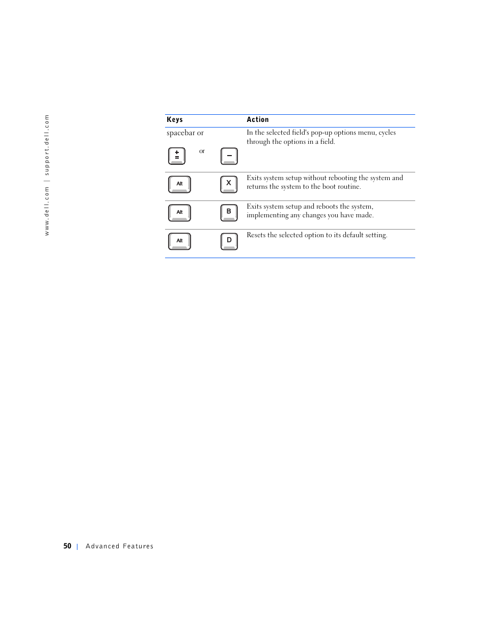 Dell OptiPlex GX240 User Manual | Page 52 / 298